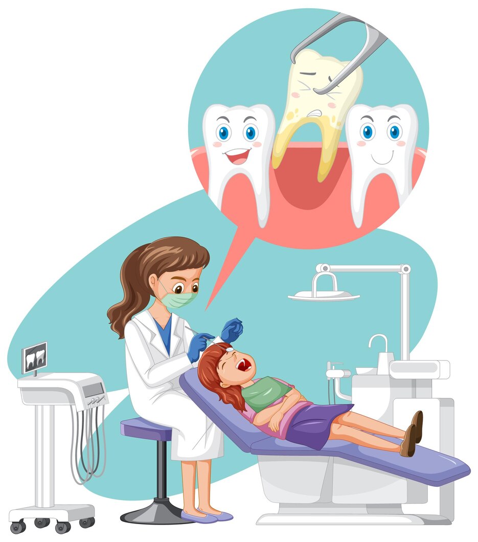 Dental Implants in Brookfield, Bangalore: Procedure, Benefits and What to Expect